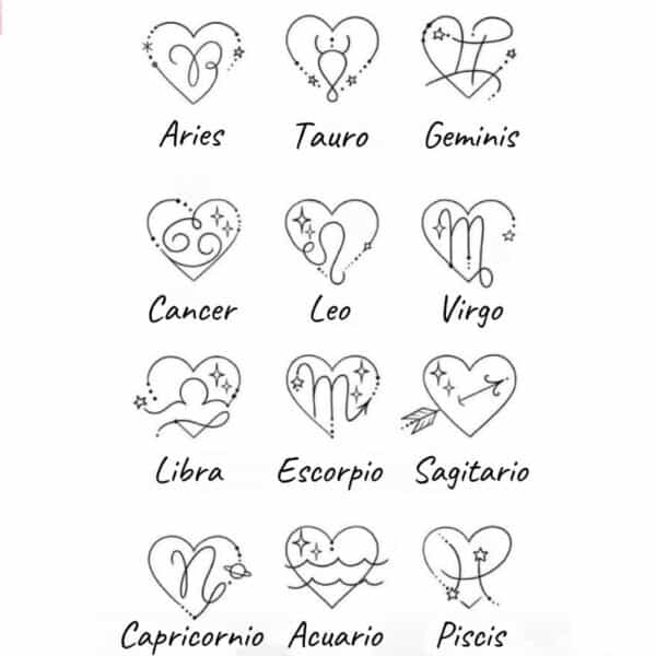 Signos Zodiacales